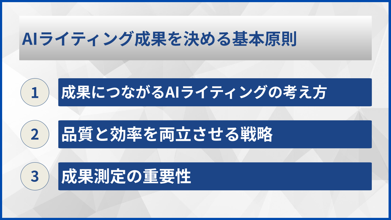 AIライティング成果を決める基本原則