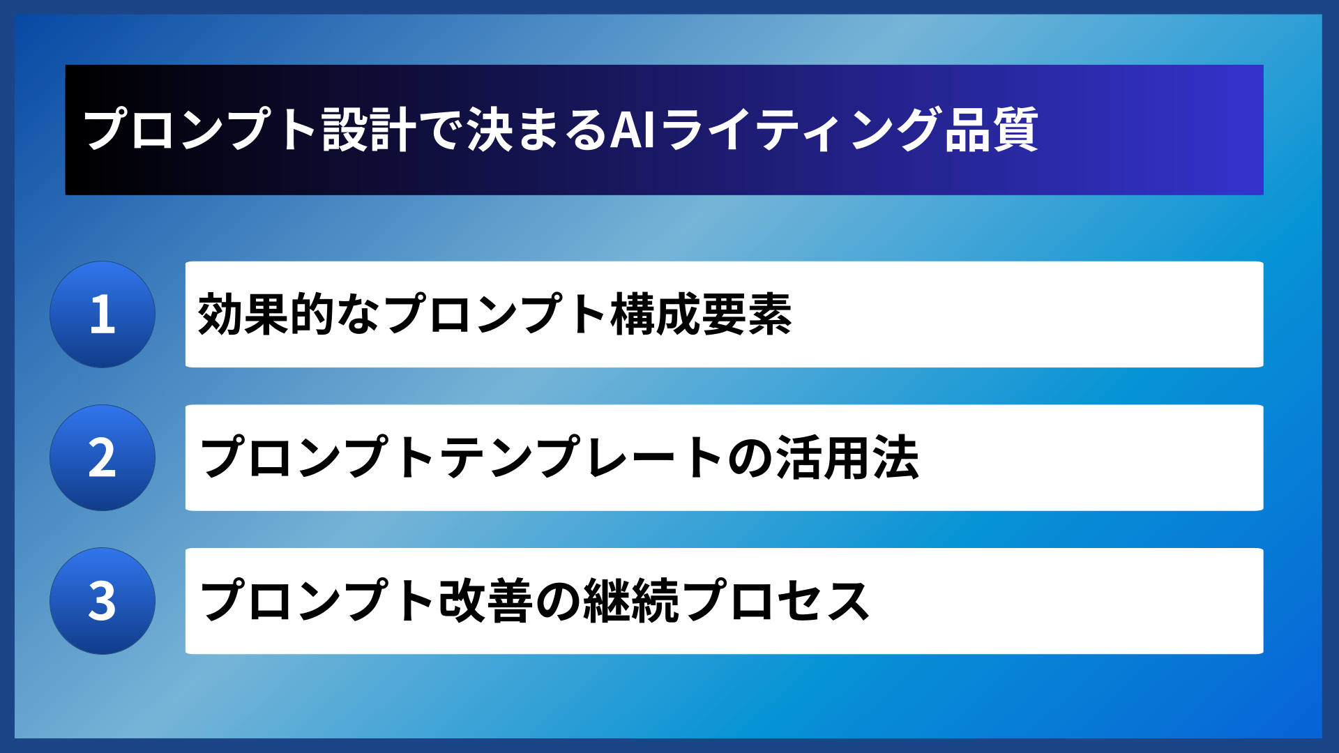 プロンプト設計で決まるAIライティング品質
