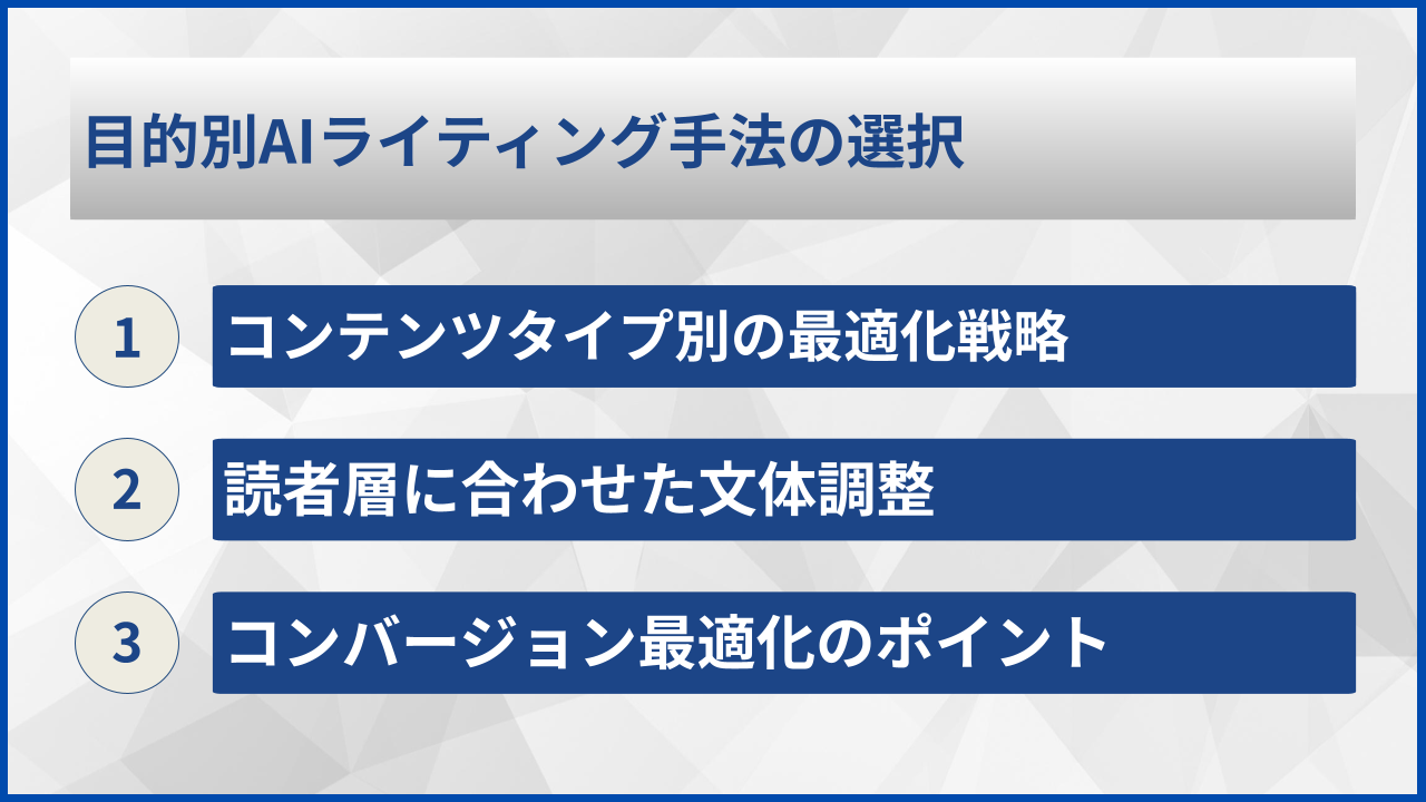 目的別AIライティング手法の選択