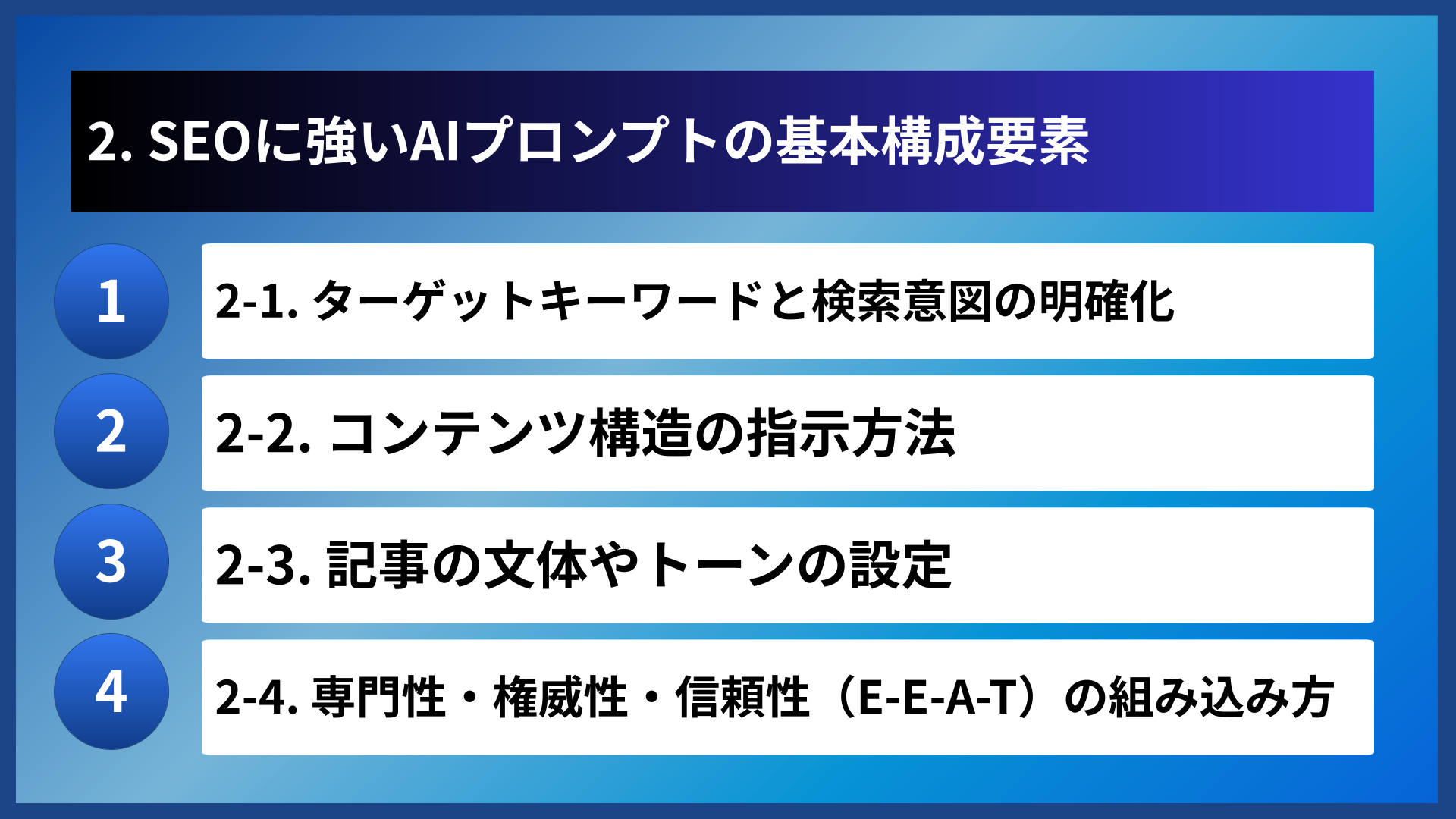 2. SEOに強いAIプロンプトの基本構成要素