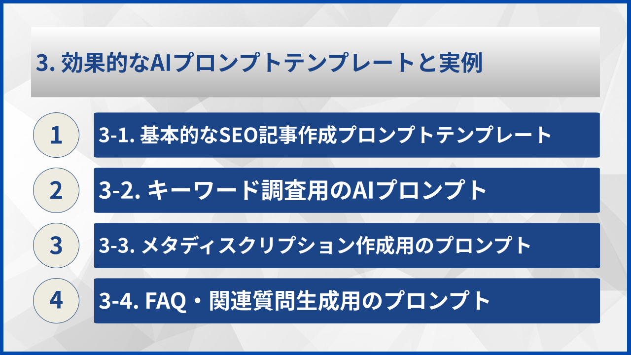 3. 効果的なAIプロンプトテンプレートと実例