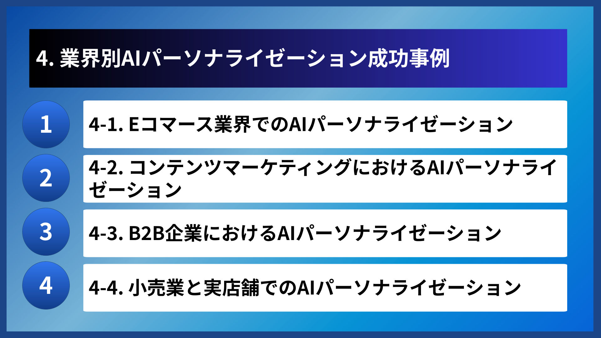 4. 業界別AIパーソナライゼーション成功事例