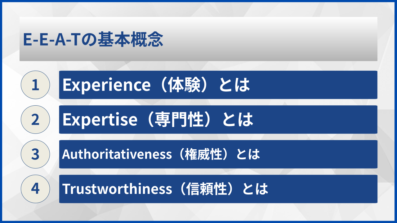 E-E-A-Tの基本概念