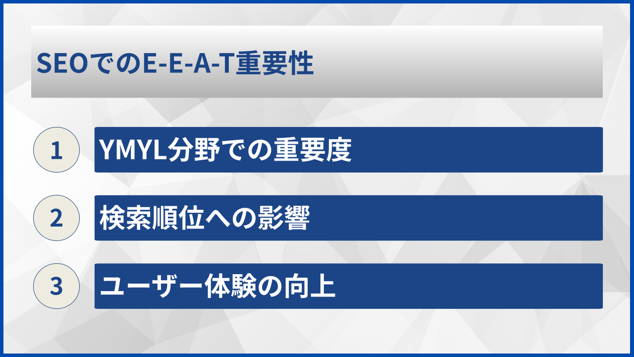 SEOでのE-E-A-T重要性