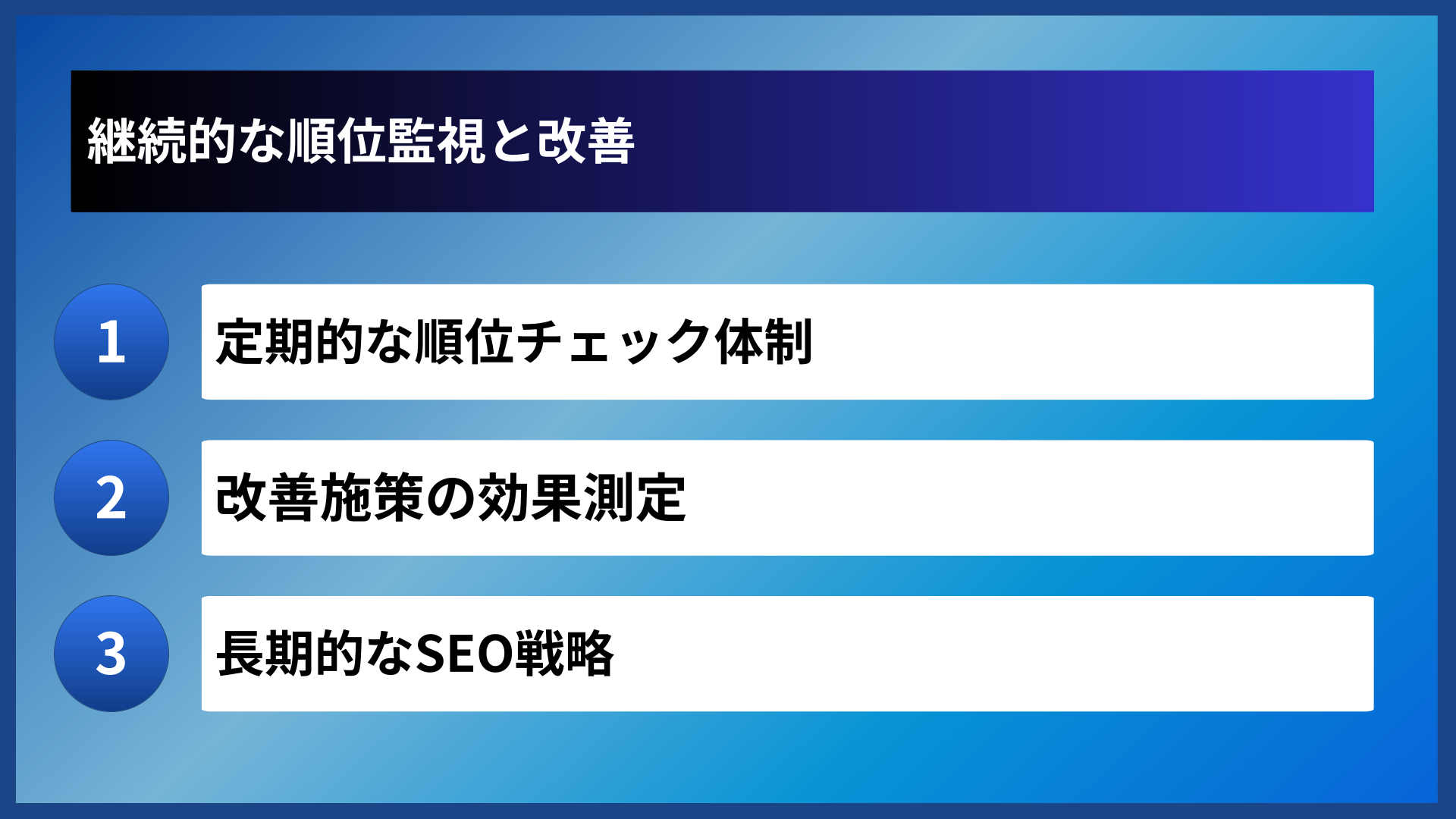 継続的な順位監視と改善