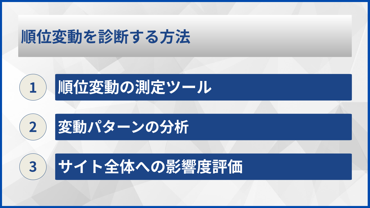 順位変動を診断する方法