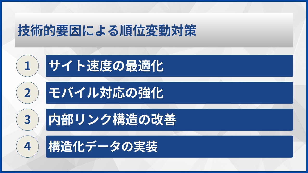 技術的要因による順位変動対策