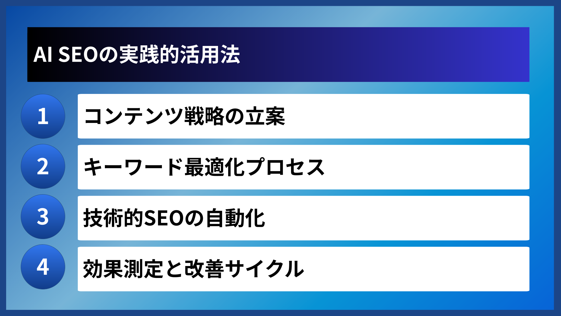 AI SEOの実践的活用法