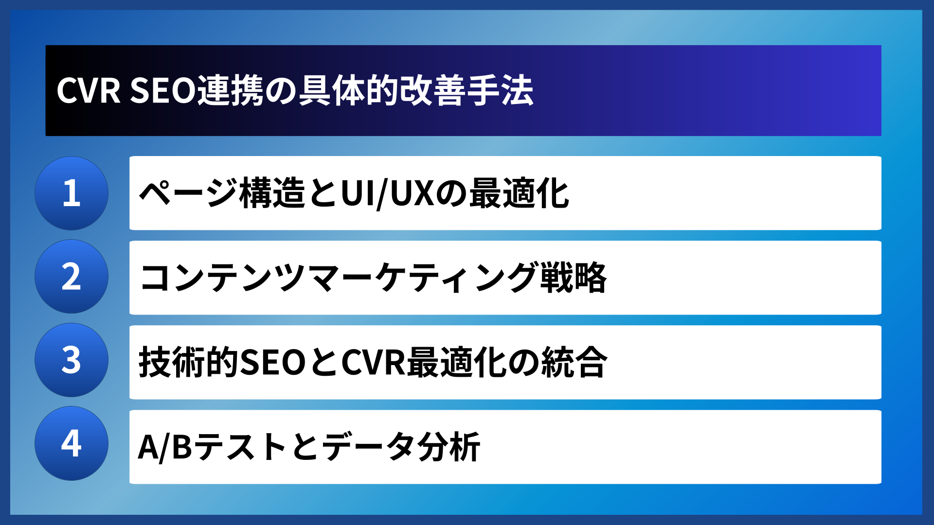 CVR SEO連携の具体的改善手法