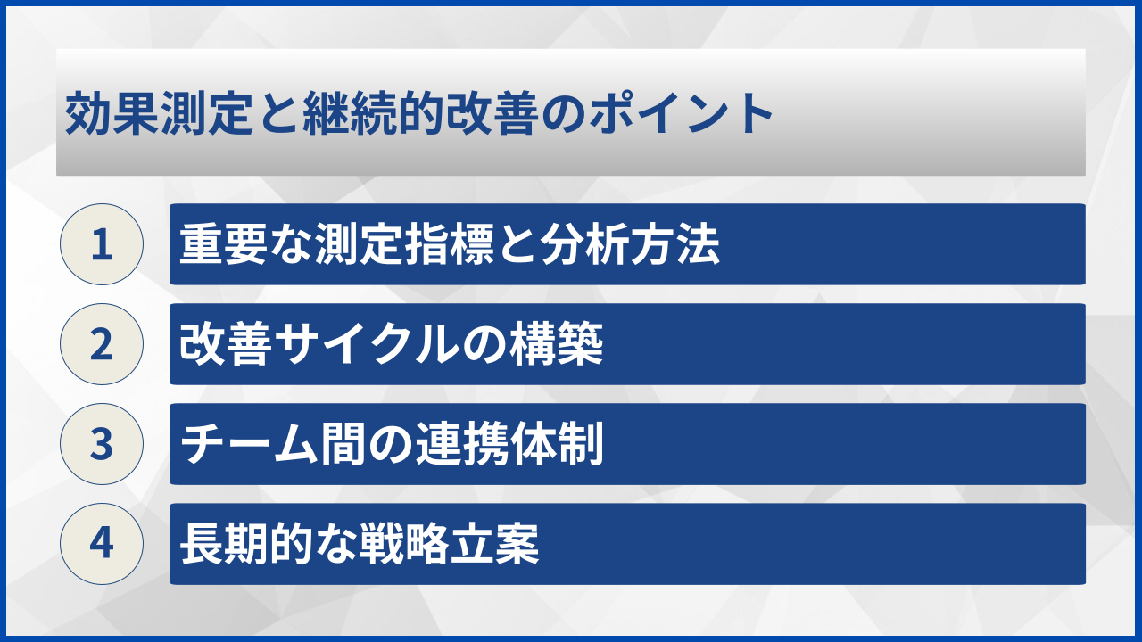 効果測定と継続的改善のポイント