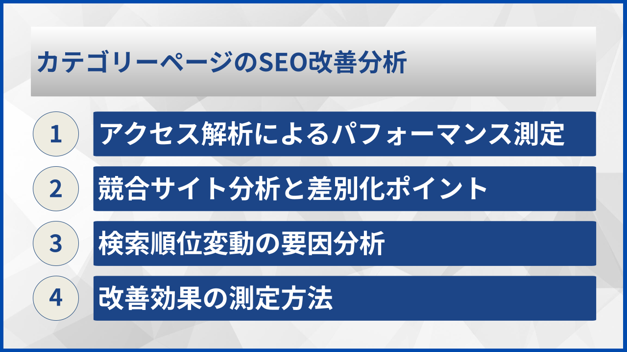 カテゴリーページのSEO改善分析