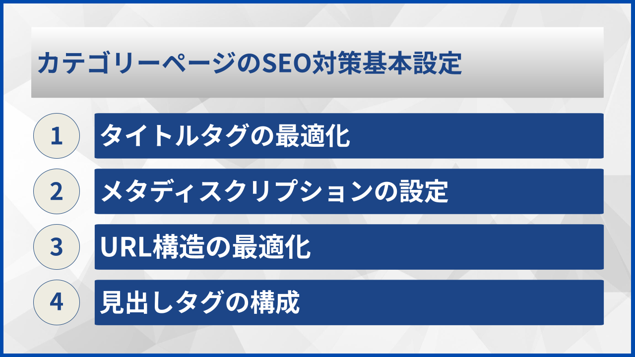 カテゴリーページのSEO対策基本設定