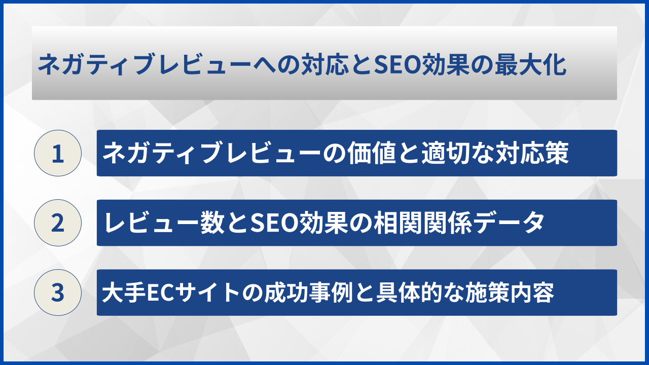 ネガティブレビューへの対応とSEO効果の最大化