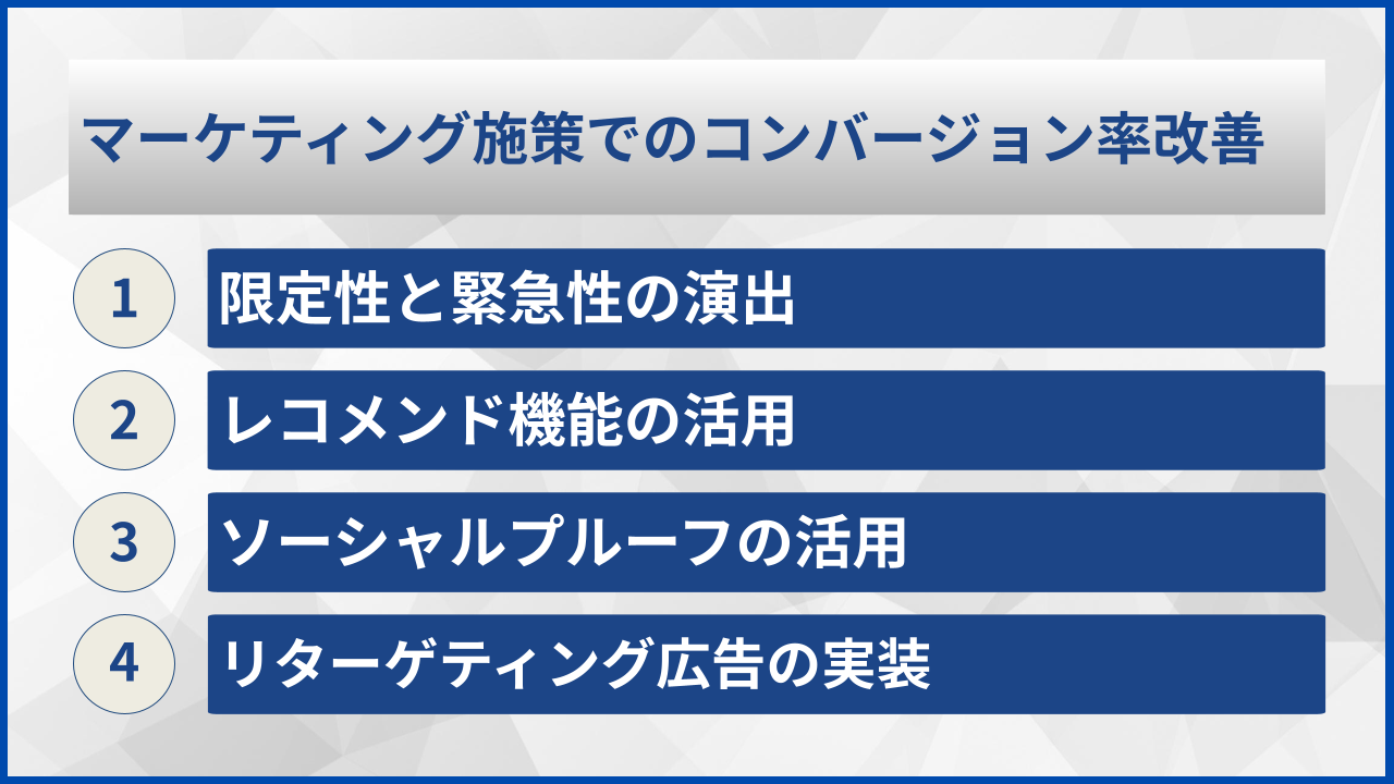マーケティング施策でのコンバージョン率改善