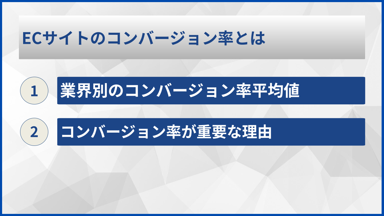 ECサイトのコンバージョン率とは