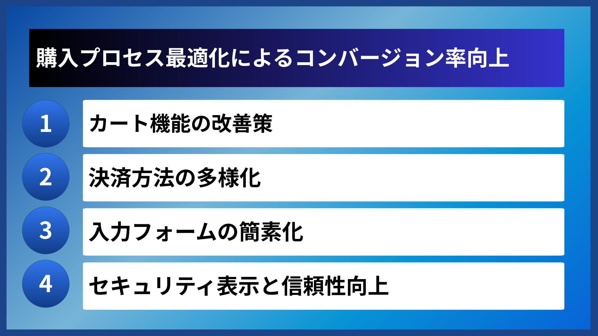 購入プロセス最適化によるコンバージョン率向上