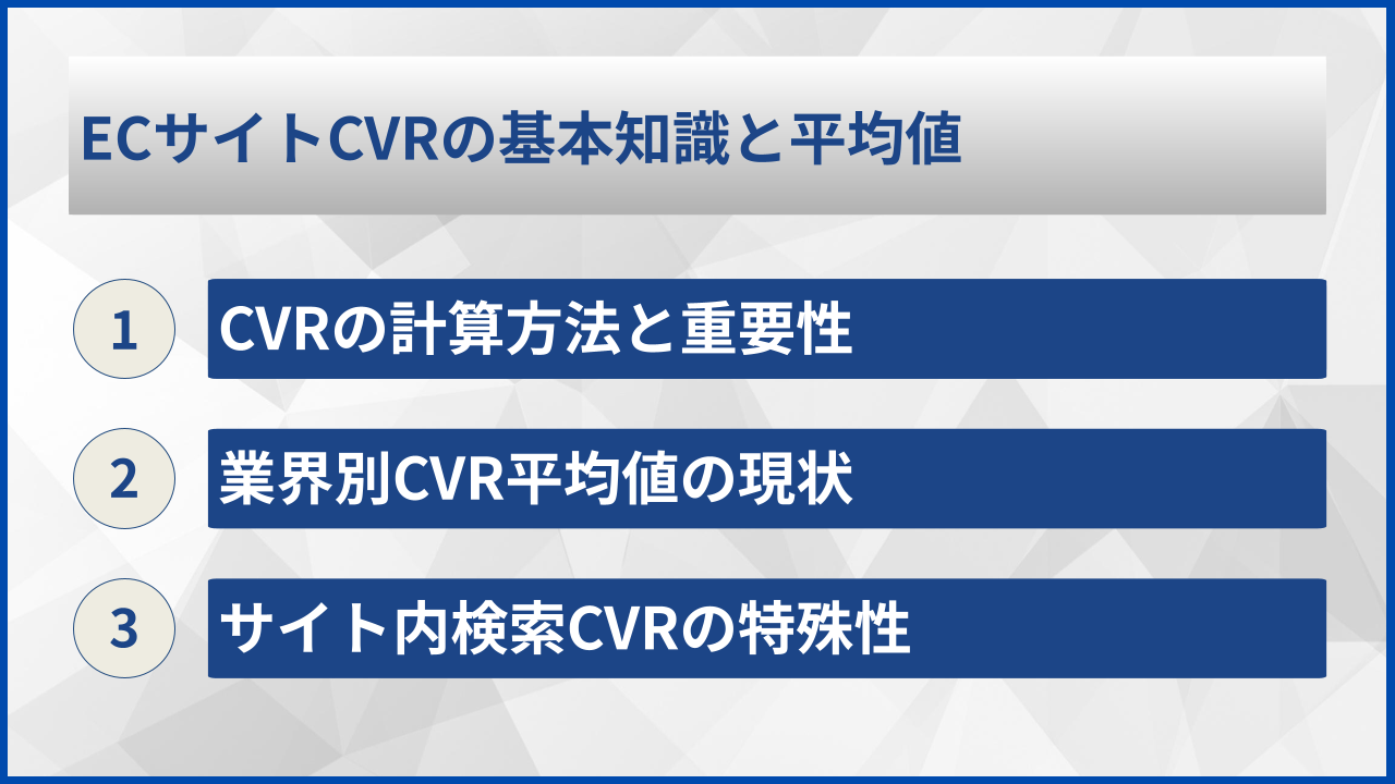 ECサイトCVRの基本知識と平均値