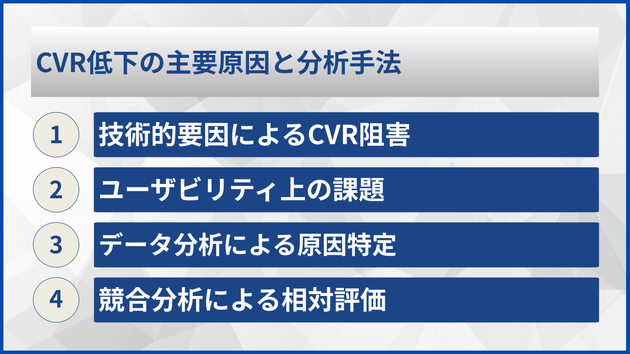 CVR低下の主要原因と分析手法