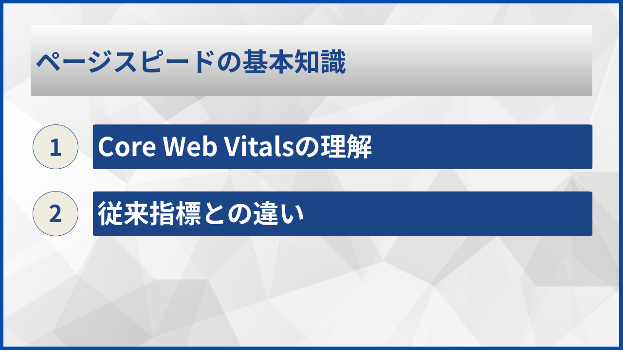 ページスピードの基本知識