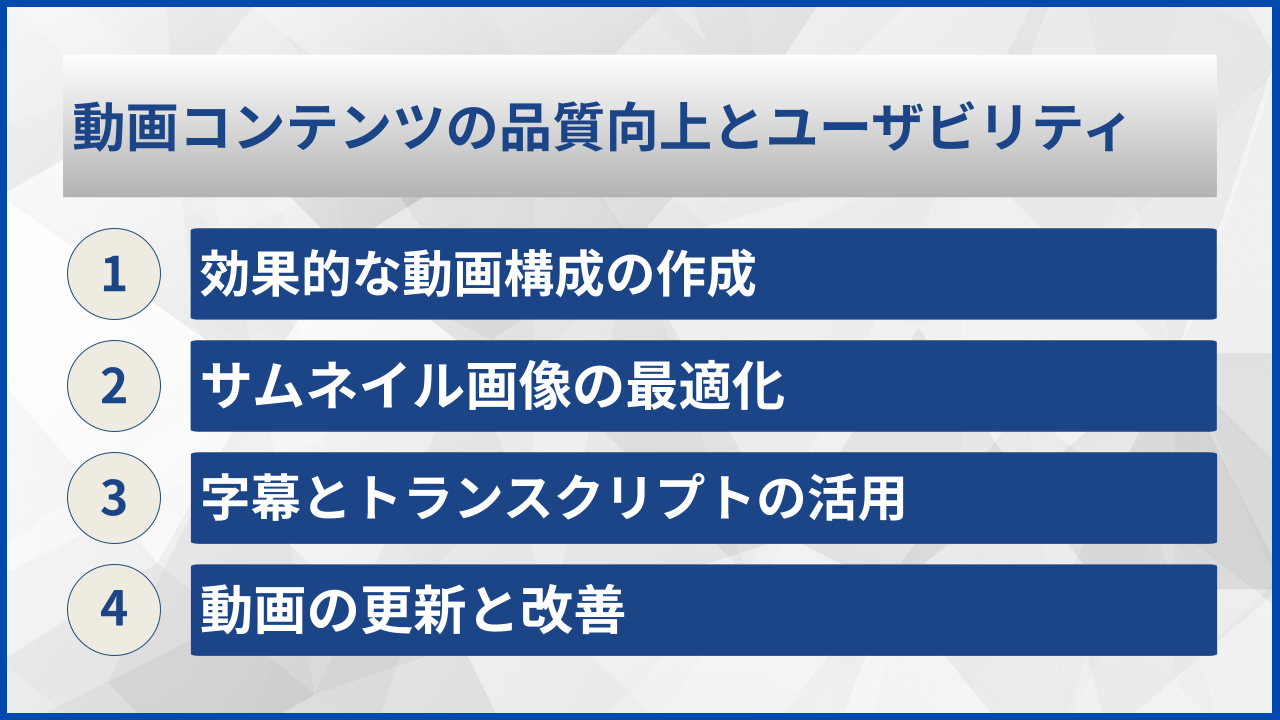 動画コンテンツの品質向上とユーザビリティ