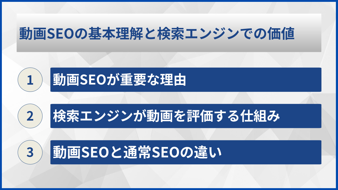 動画SEOの基本理解と検索エンジンでの価値
