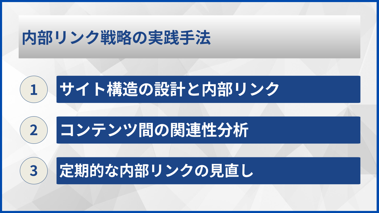 内部リンク戦略の実践手法