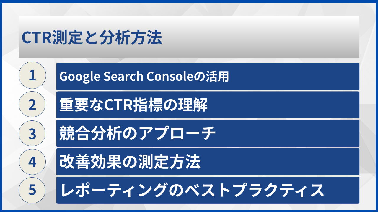 CTR測定と分析方法
