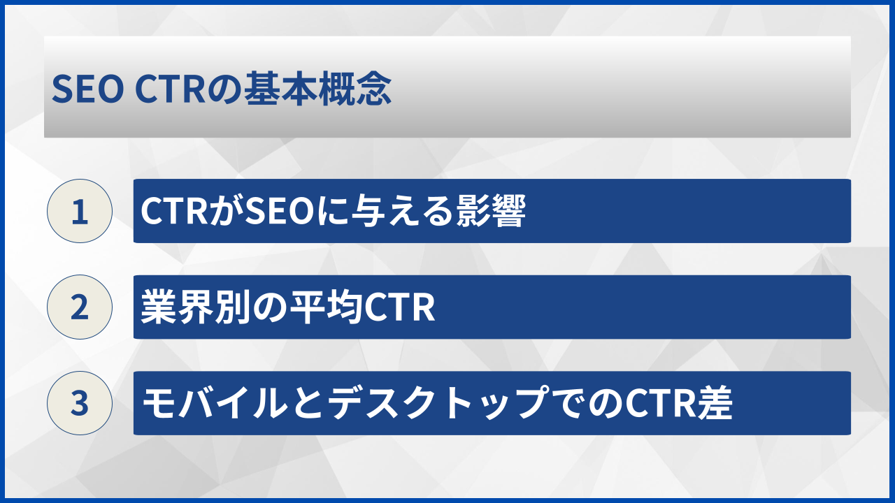SEO CTRの基本概念