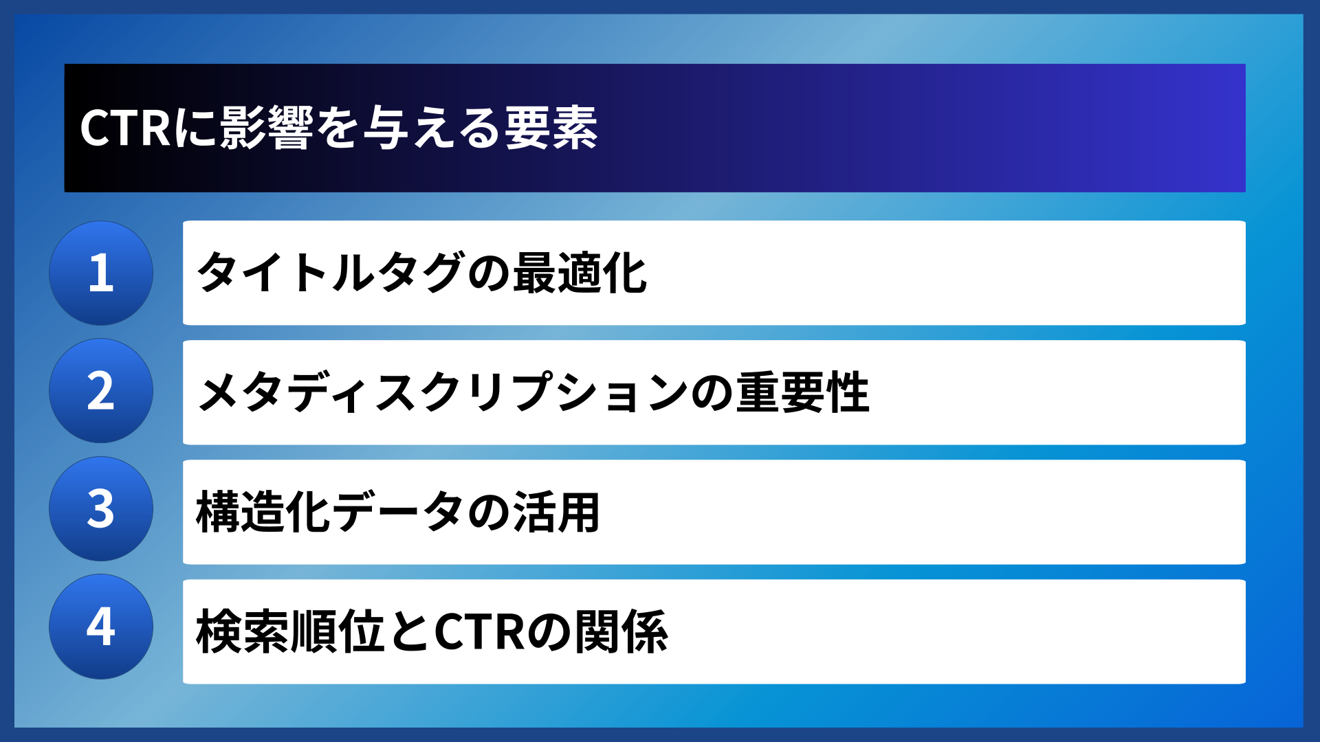 CTRに影響を与える要素