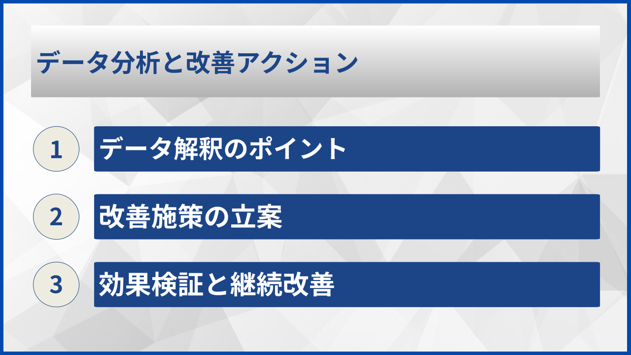 データ分析と改善アクション
