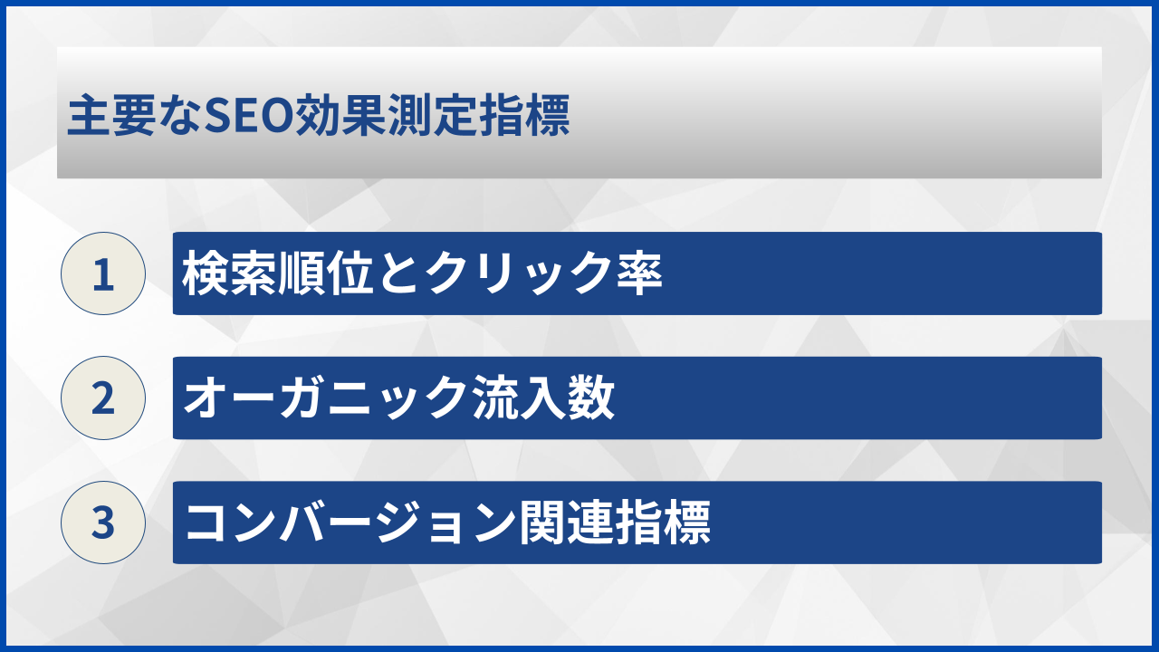 主要なSEO効果測定指標