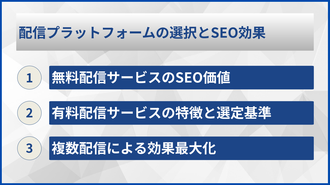 配信プラットフォームの選択とSEO効果