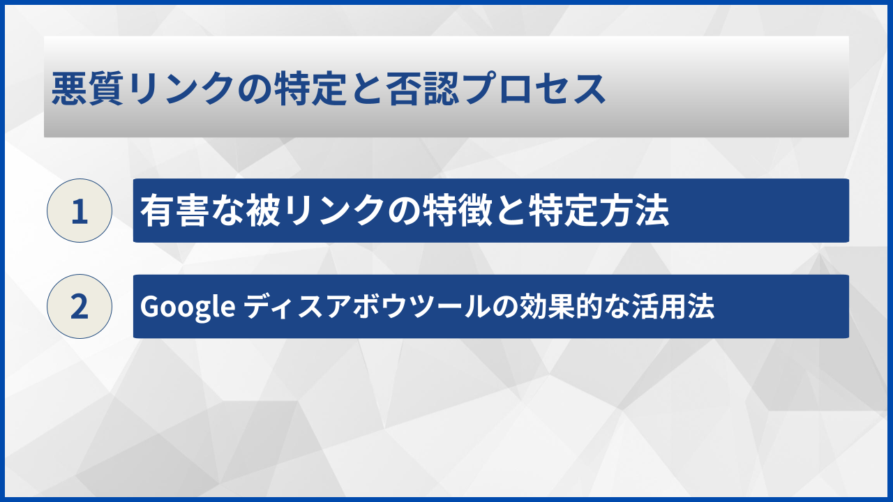 悪質リンクの特定と否認プロセス