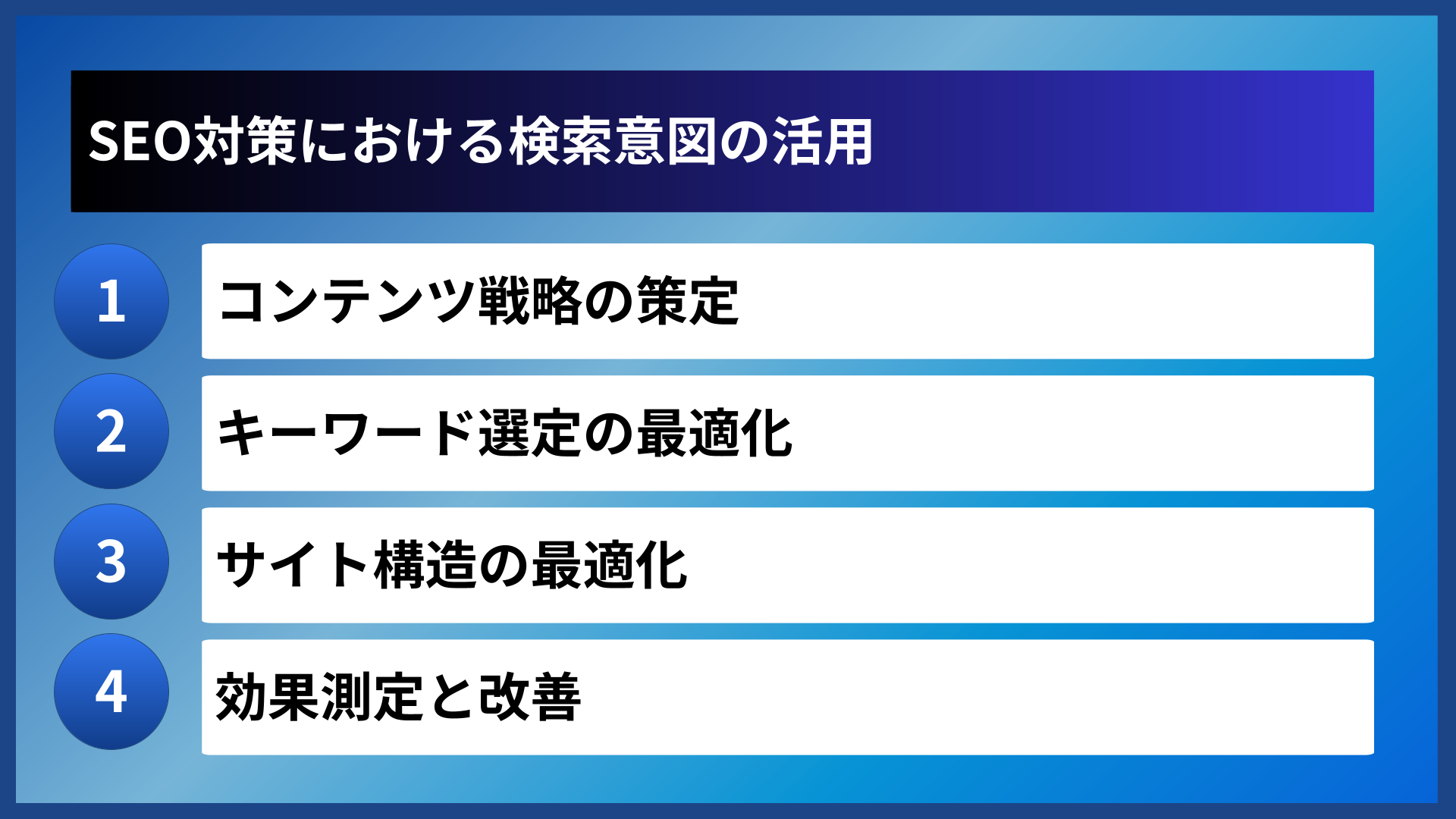 SEO対策における検索意図の活用
