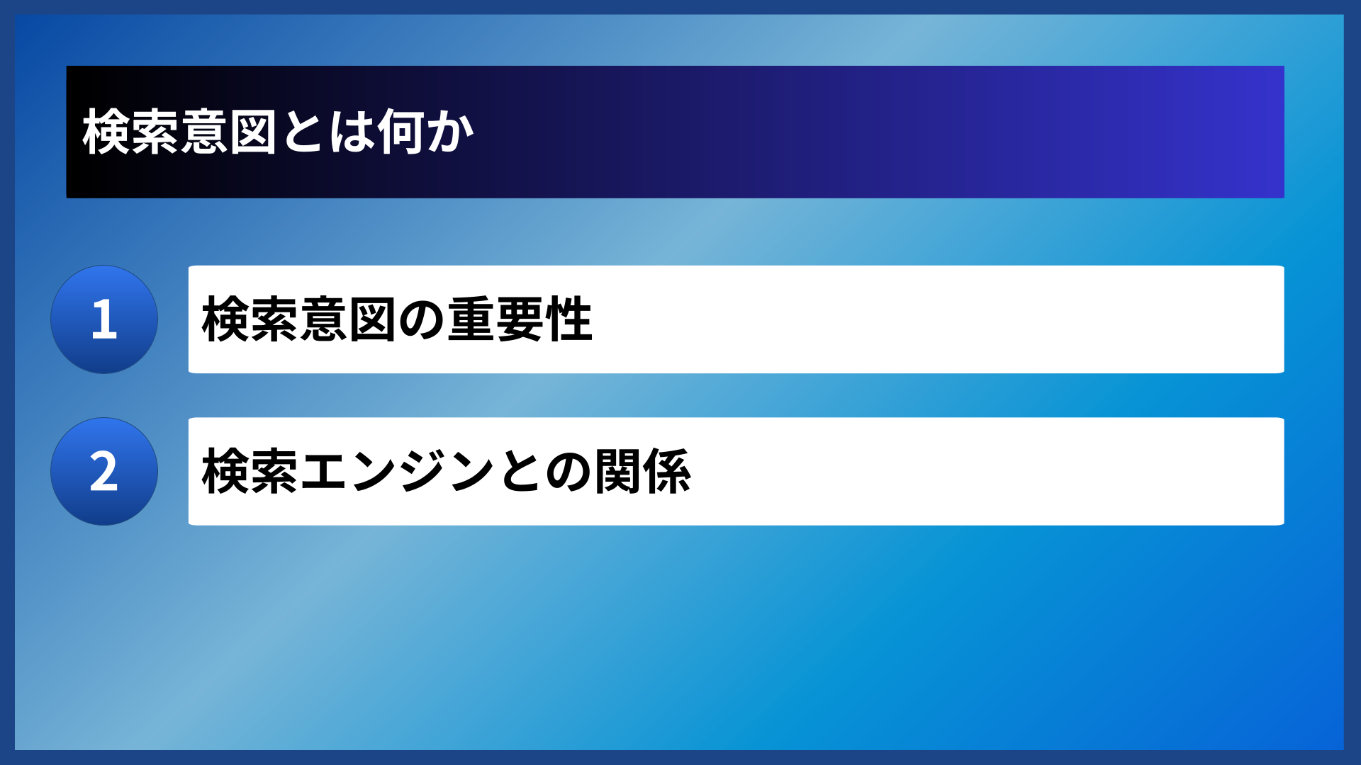 検索意図とは何か