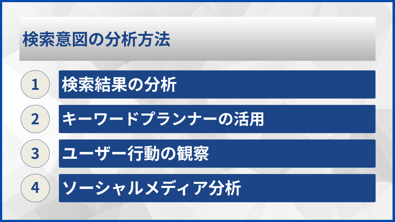 検索意図の分析方法