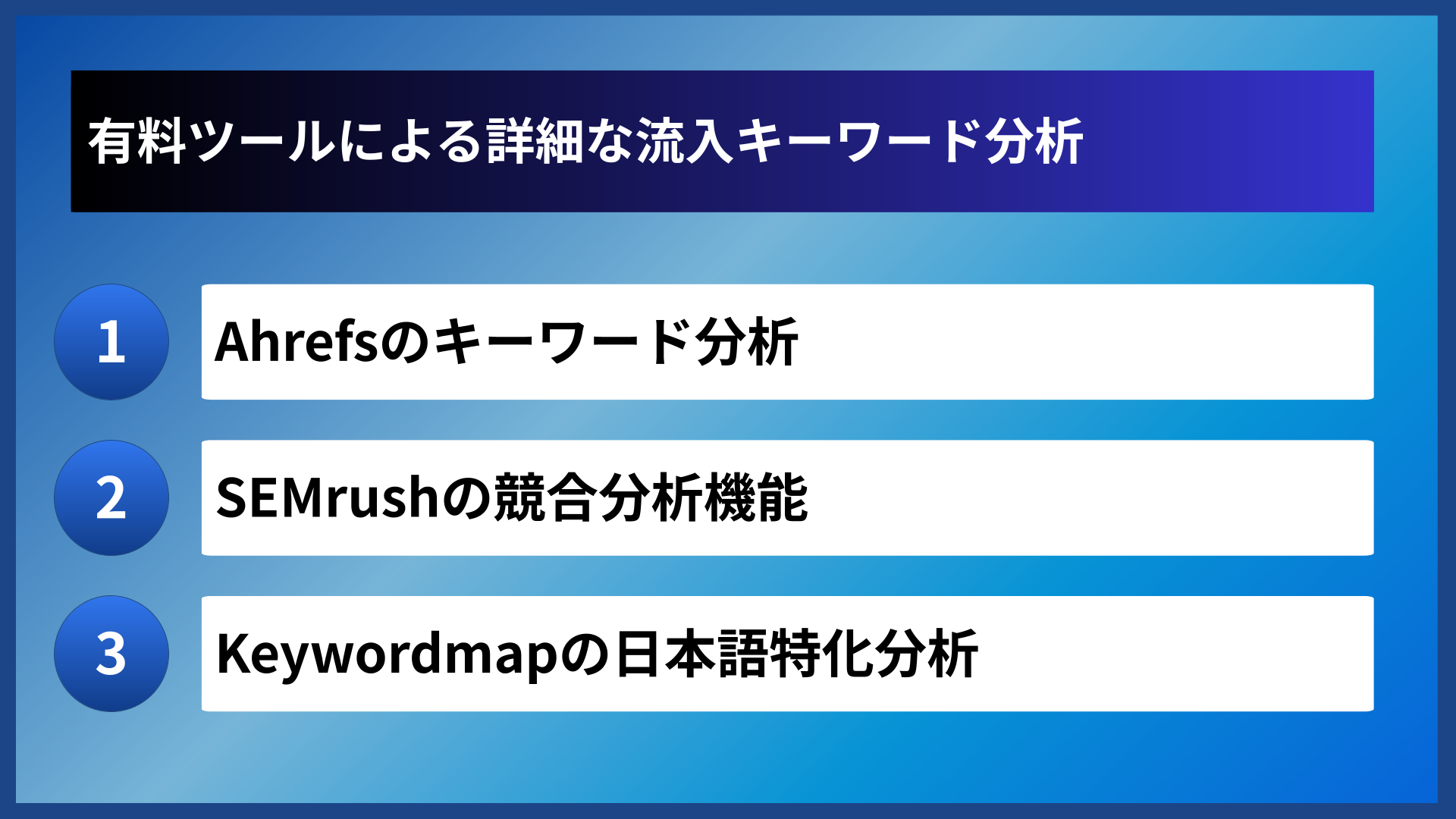 有料ツールによる詳細な流入キーワード分析