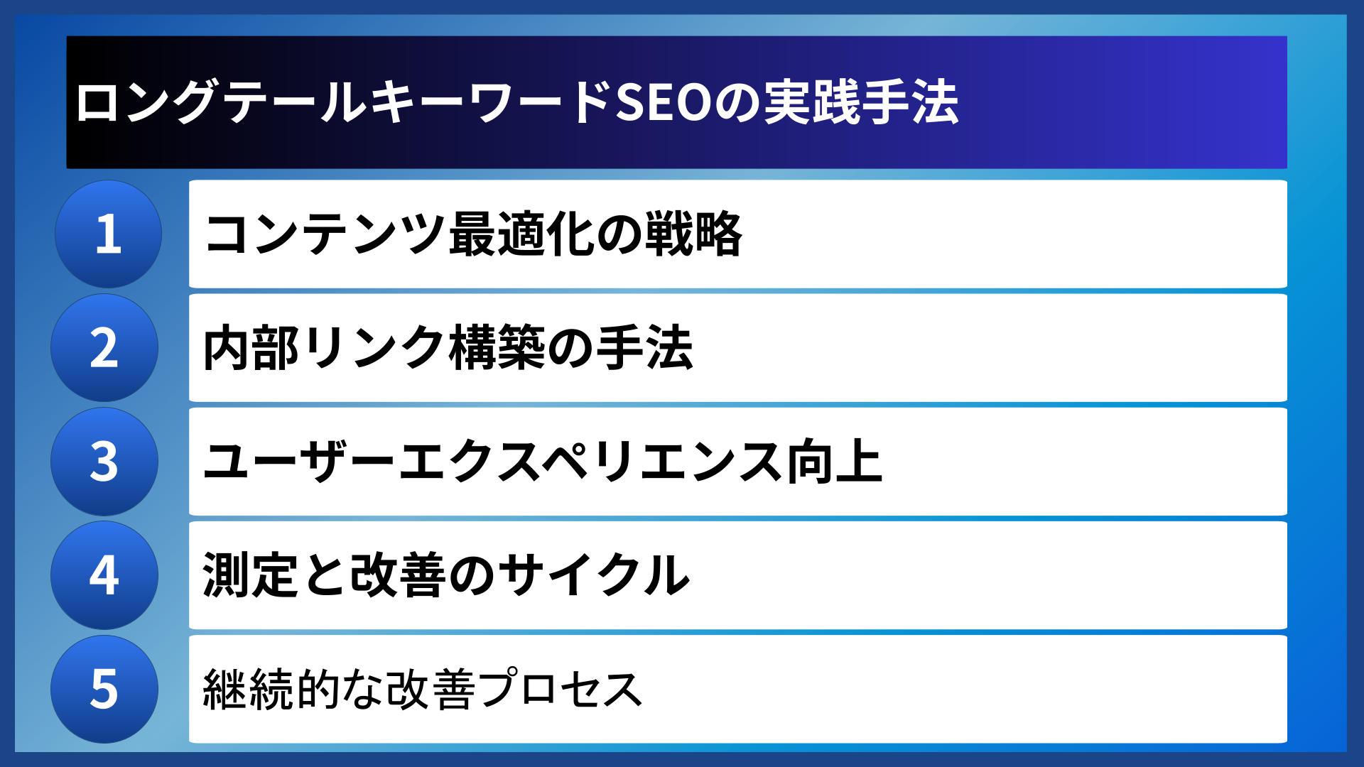 ロングテールキーワードSEOの実践手法