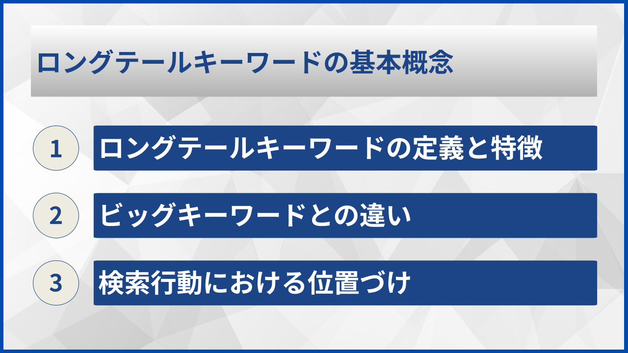 ロングテールキーワードの基本概念