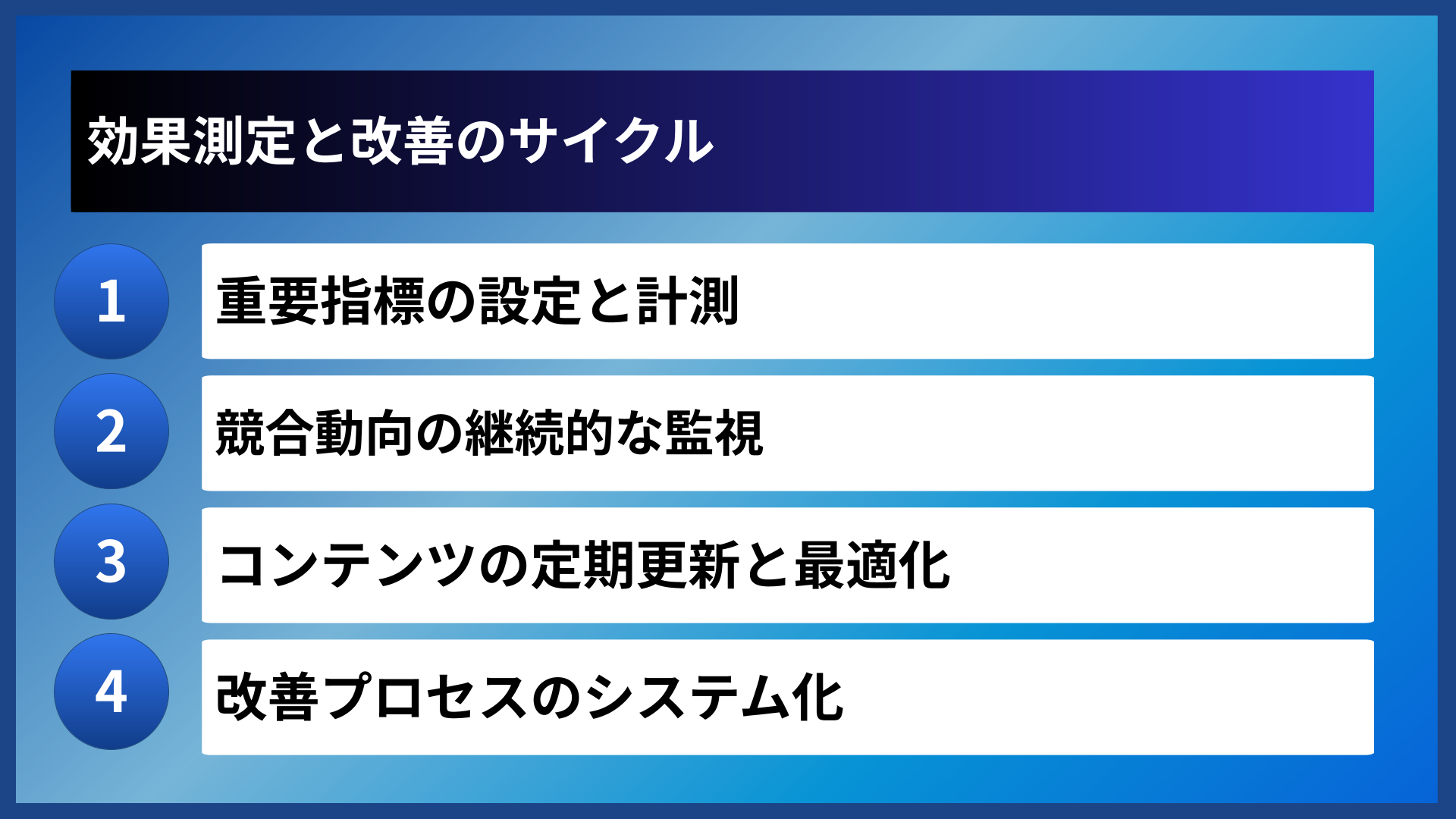 効果測定と改善のサイクル