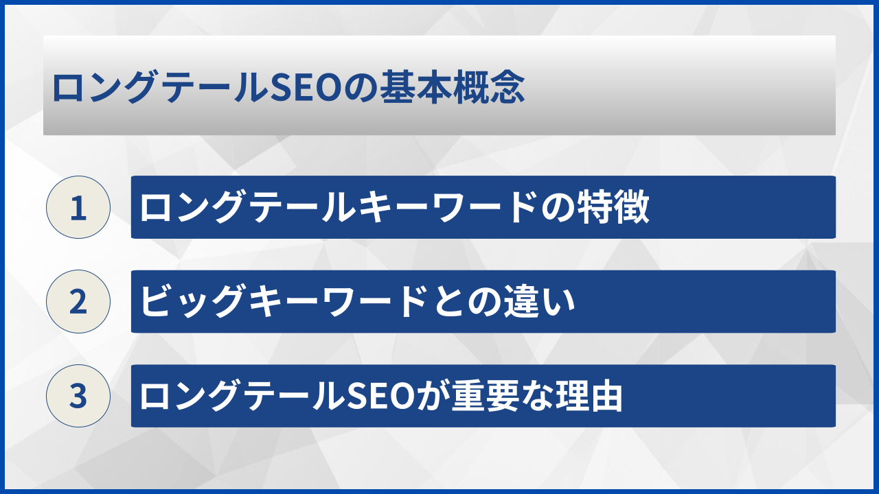 ロングテールSEOの基本概念