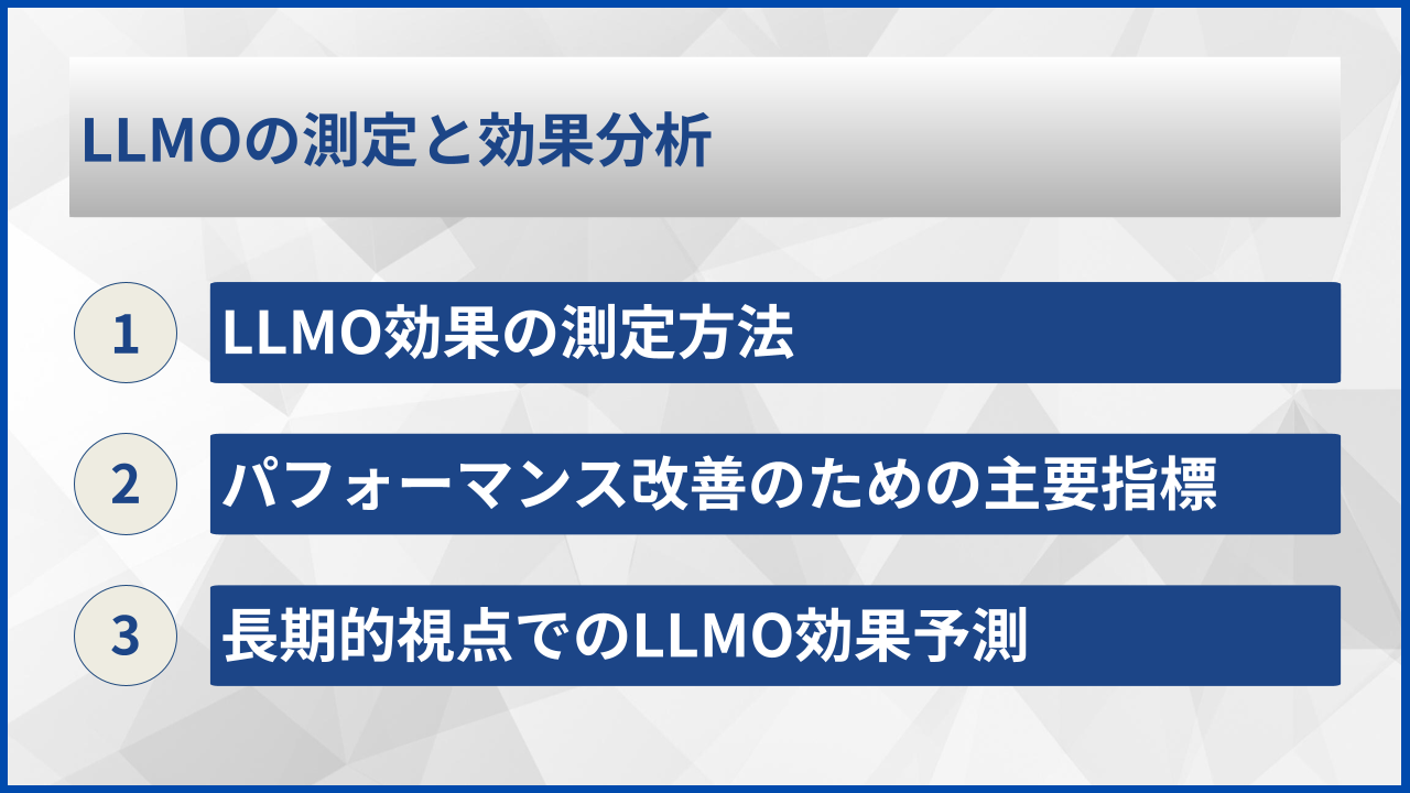 LLMOの測定と効果分析