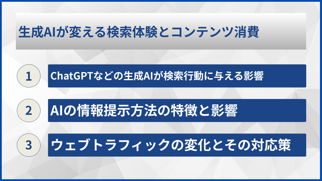 生成AIが変える検索体験とコンテンツ消費