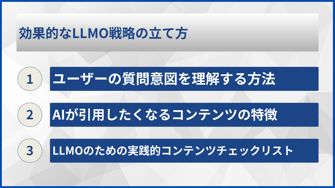 効果的なLLMO戦略の立て方