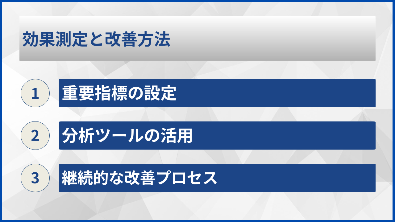 効果測定と改善方法