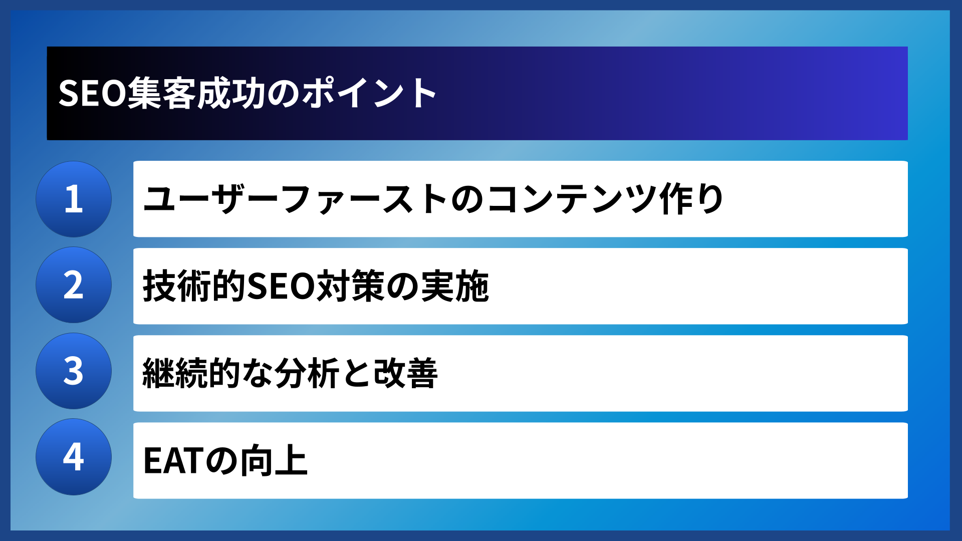 SEO集客成功のポイント
