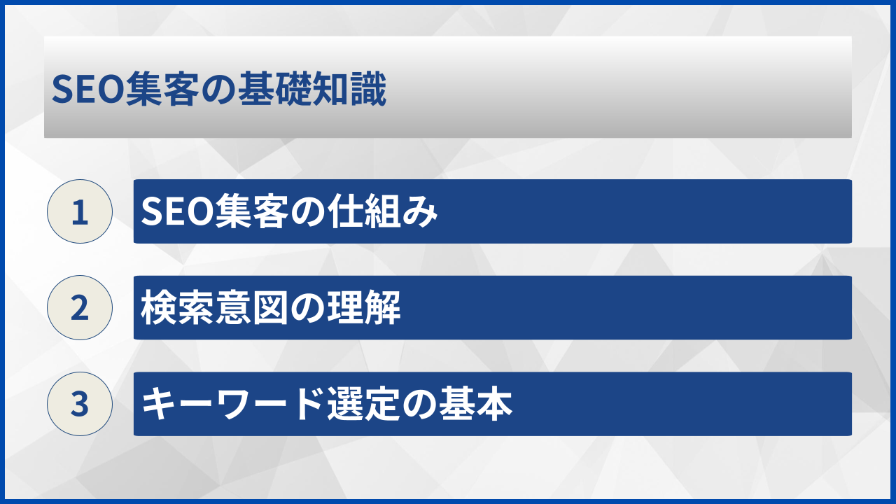 SEO集客の基礎知識
