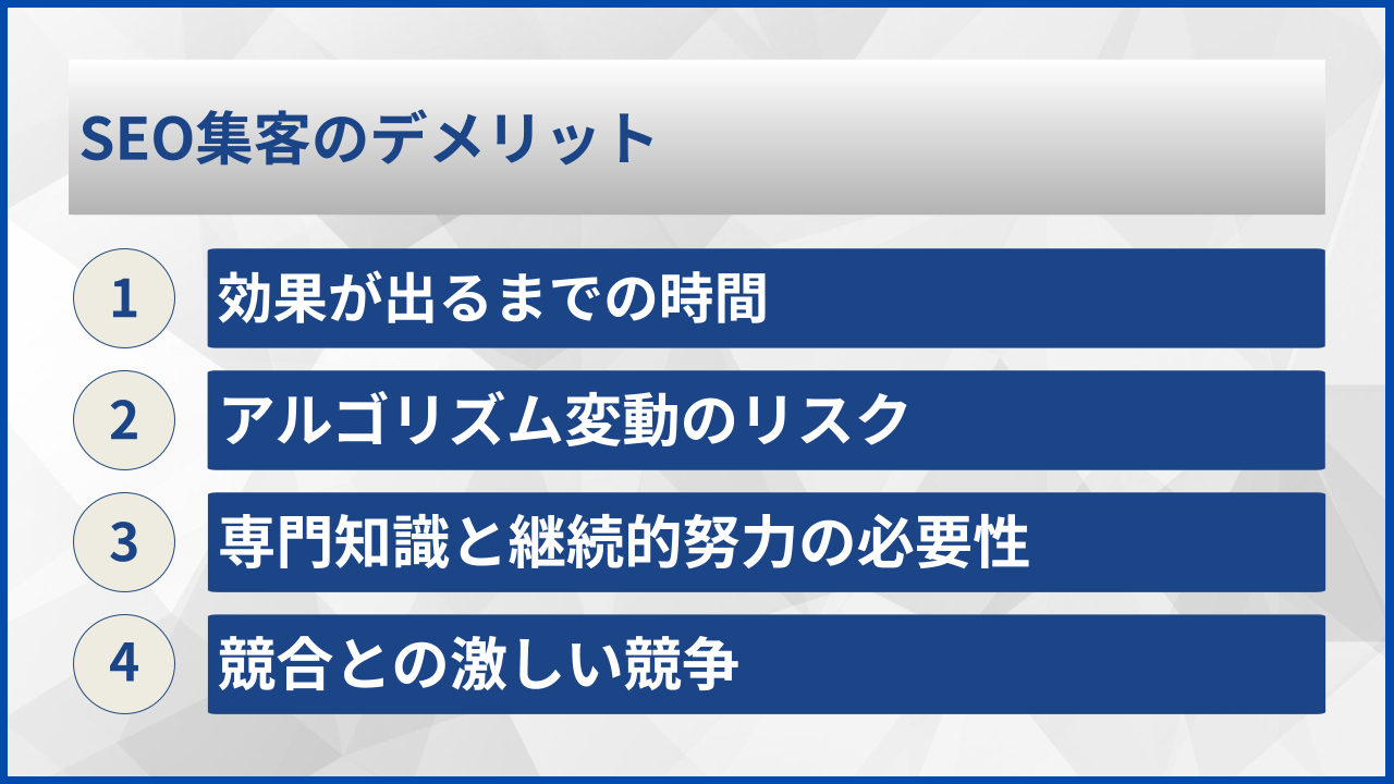 SEO集客のデメリット