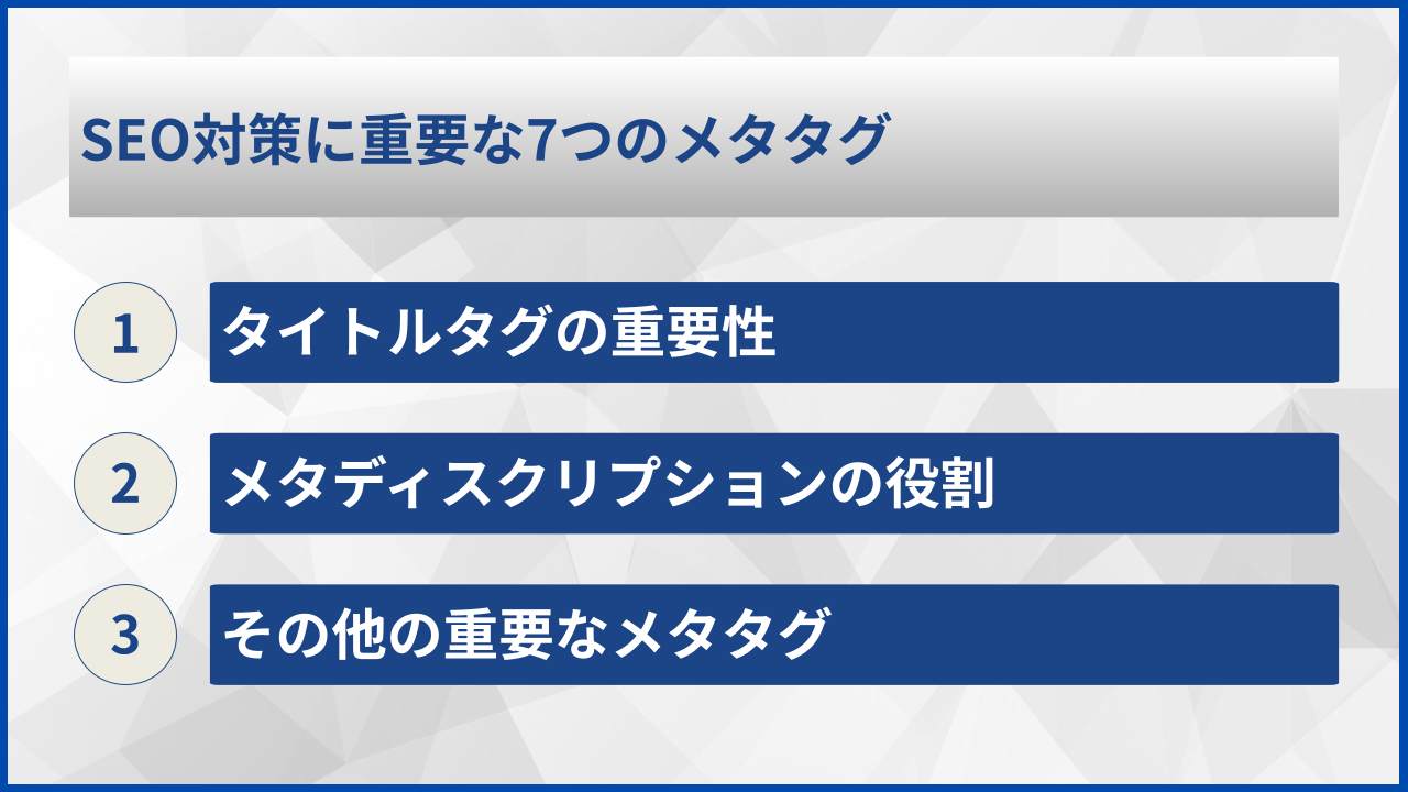 SEO対策に重要な7つのメタタグ