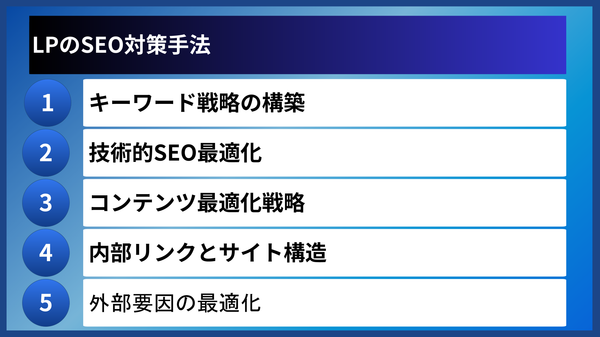 LPのSEO対策手法
